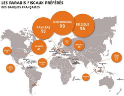 paradis-fiscaux-banques.png resize
