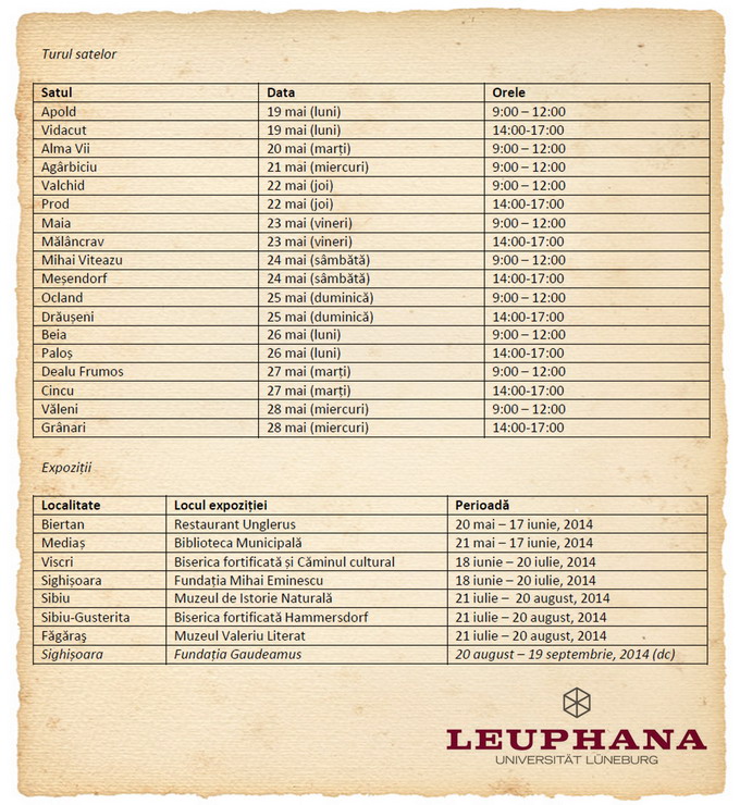 Transilvania 2050-Program