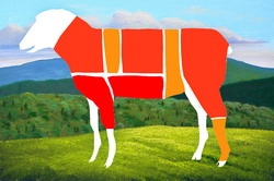 Sarbatorile traditionale au crescut de 7 ori numarul ovinelor si caprinelor sacrificate in aprilie