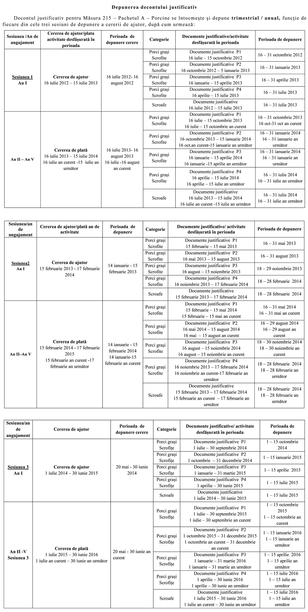 plati APIA bunastarea porcinelor 2