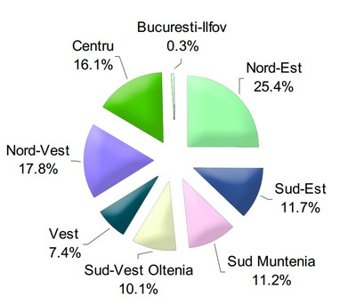 Efective bovine 2014