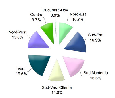 Efective porcine 2014