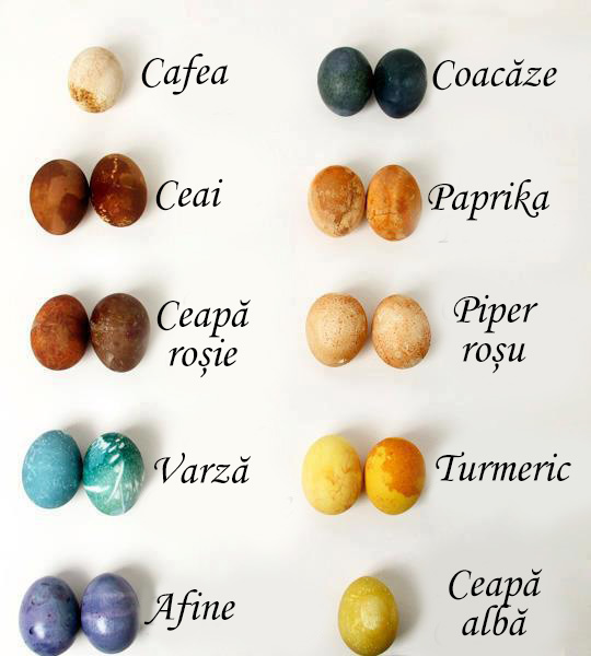 Oua colorate cu vopsea naturala