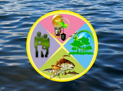 Conferinta – Inovarea in acvacultura si pescuit – pentru o dezvoltare durabila a resurselor acvatice