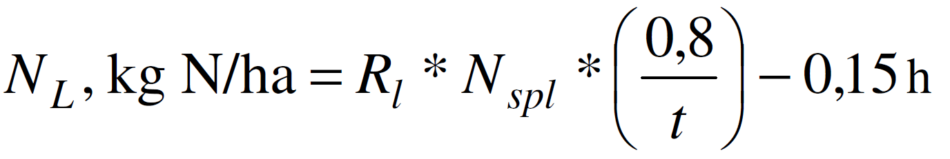 Realizarea planului de fertilizare f13
