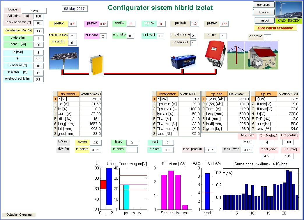 Configurator sistem hibrid izolat