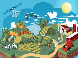 Inscrie-te in Grupul de Lucru Tematic ENRD: Sate Inteligente