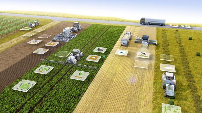 Lucreaza in agricultura LikeABosch - nevonex keyvisual web