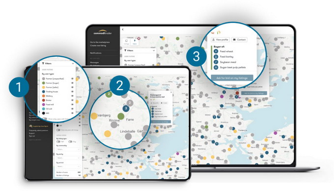 Commoditrader noi functionalitati si servicii 2