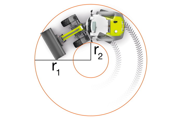 TORION 738 T SINUS - b