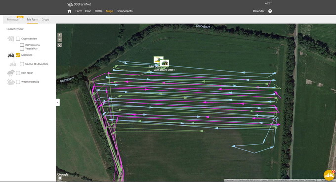 DATA CONNECT - 365FarmNet