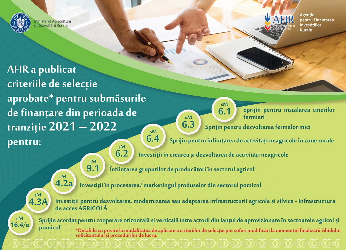 Criteriile de selectie pentru submasurile de tranzitie din cadrul PNDR