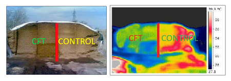Fiber Technology - infrarosu