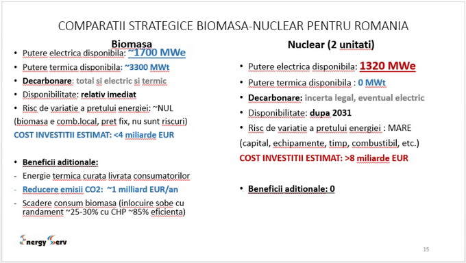 Biomasa - resursa importanta a Romaniei  - comparatie