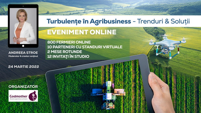 Platforma VirtualAgro 2022