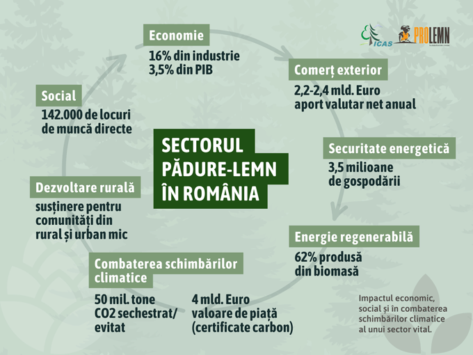 Infografic-impact-1440--1080px-1-256