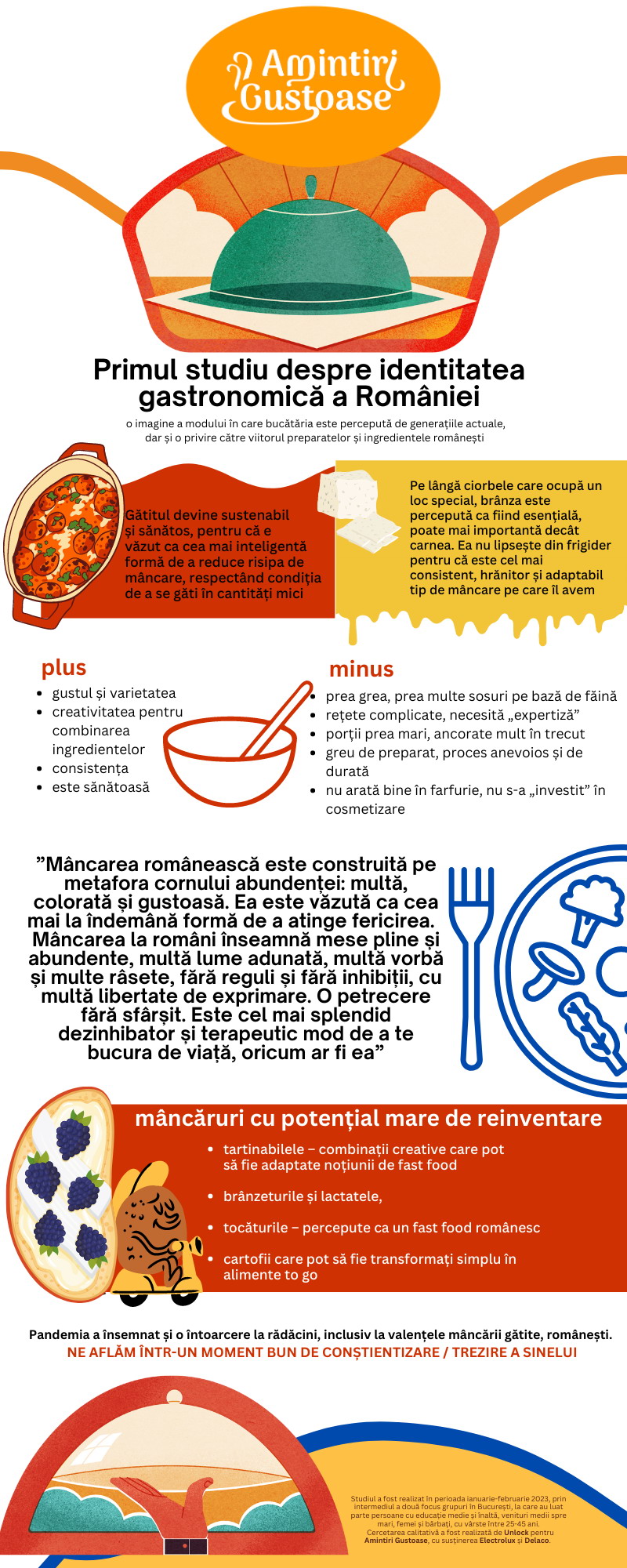 Studiul Amintiri Gustoase Infografic