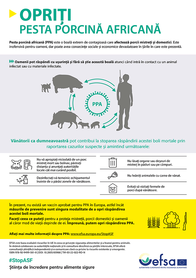 StopASF - Infografic