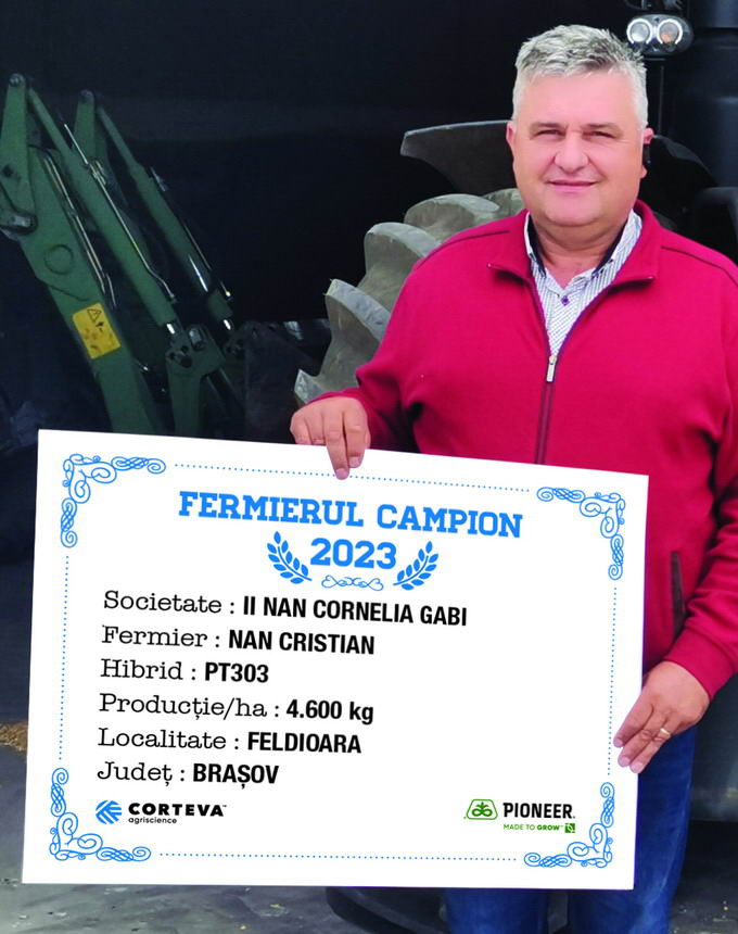 Fermierii din Transilvania campioni la rapita 2023 - nan cristian