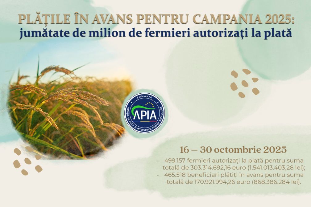 Plățile în avans pentru Campania 2025: jumătate de milion de fermieri autorizați la plată