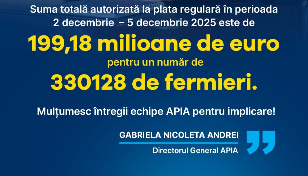 Plăți APIA: suma totală autorizată la plata regulară în perioada 2 decembrie – 5 decembrie 2025