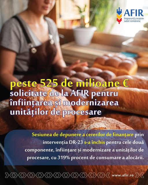 AFIR: Peste 525 milioane euro solicitați pentru înființarea și modernizarea unităţilor agroalimentare