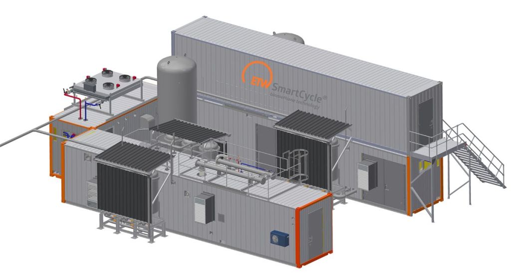 ETW Energietechnik câștigă contractul pentru instalația de biometan a Berliner Stadtreinigung (BSR)