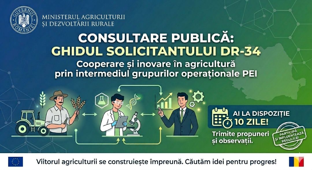 AFIR: Consultare publică privind accesarea fondurilor pentru cooperare și inovare în agricultură