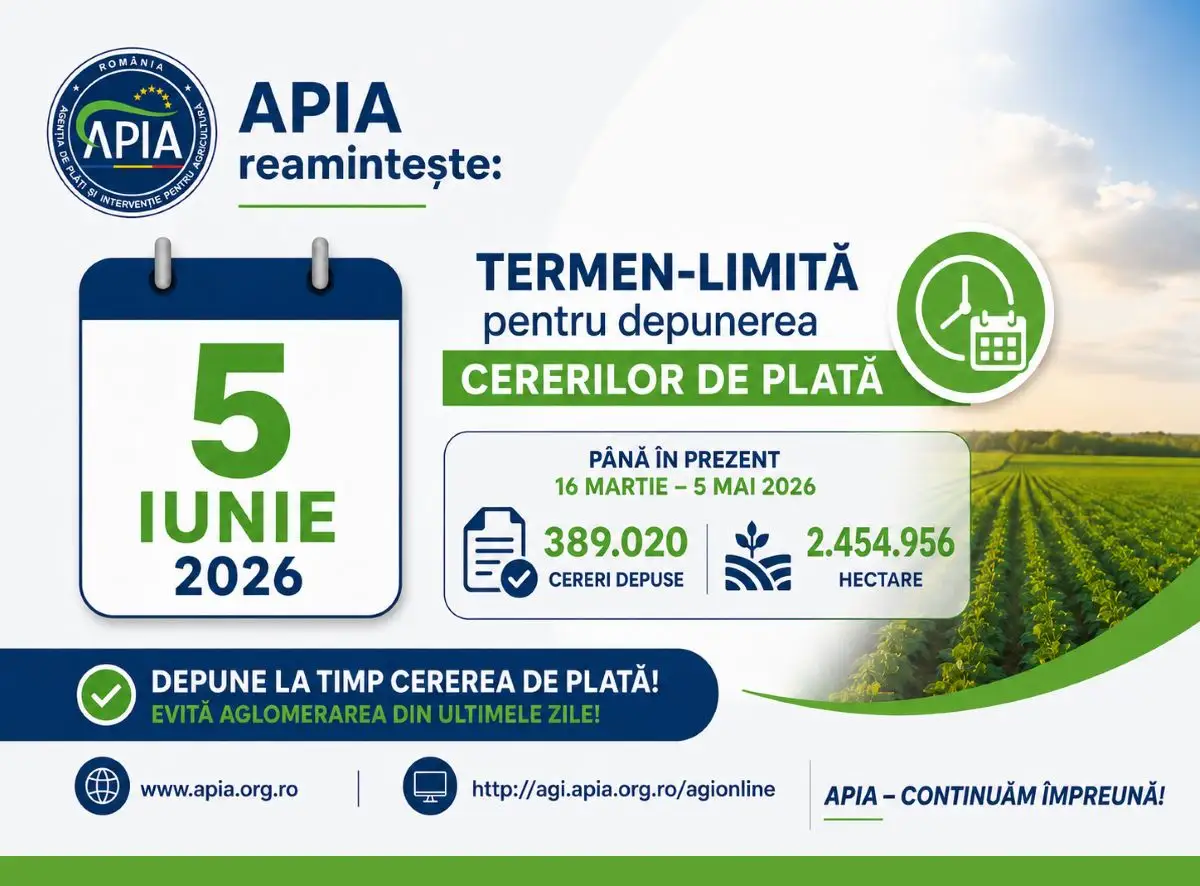 APIA reamintește: 5 iunie 2026 – termen-limită pentru depunerea Cererilor de Plată