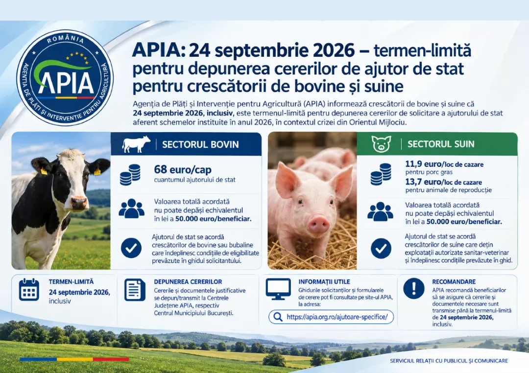 Reamintire APIA: 24 septembrie 2026 – termen limită!